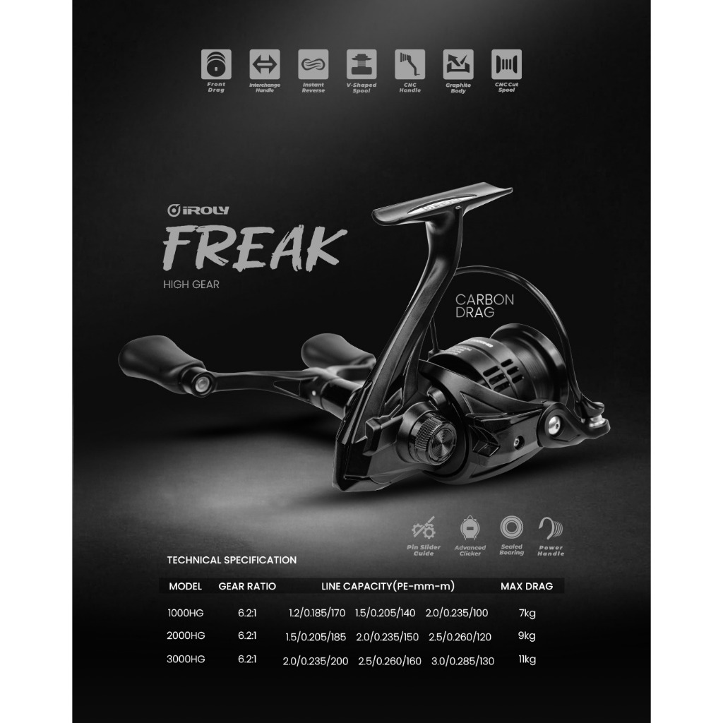 REEL IROLY FREAK HG TWIN HANDLE PH