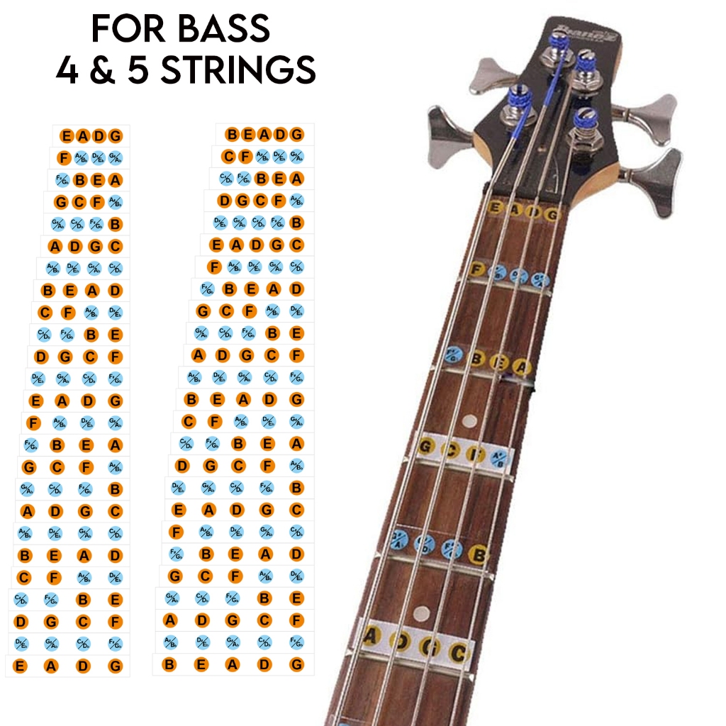 Stiker Bass Penanda Fret Bass - Fretboard Bass Label