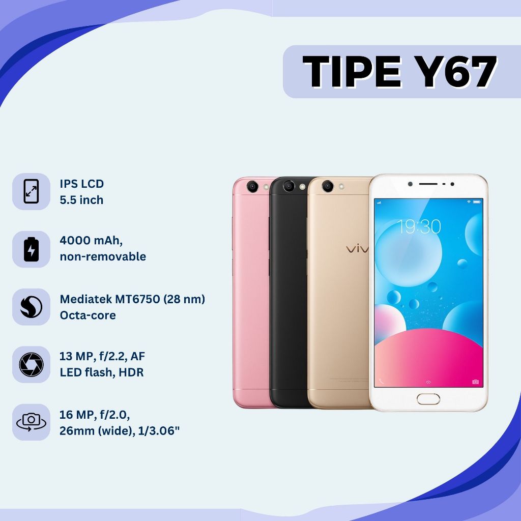 HP VIVO Y67 RAM 6+128GB Smartphone Android GARANSI