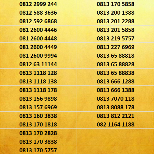 Nomor Cantik Simpati 11 Digit Part 9