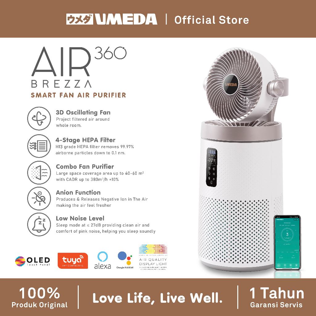 Umeda AIR360 Brezza Fan Air Purifier