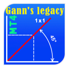 Legacy of Gann Indikator Forex MT4
