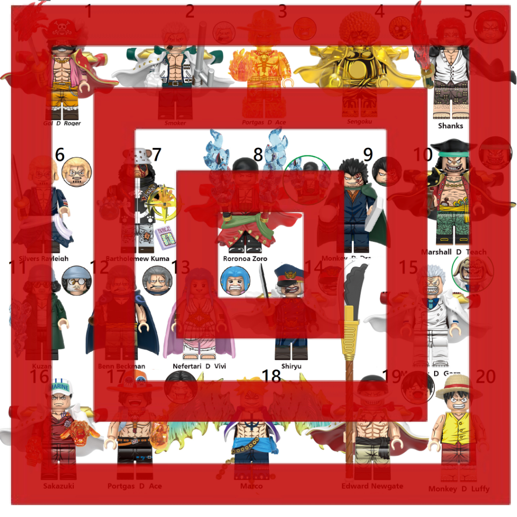 One Piece Gold D Roger Silver Rayleigh Bartholomew Kuma Smoker Portgas Ace Vivi Shanks Red Hair Benn