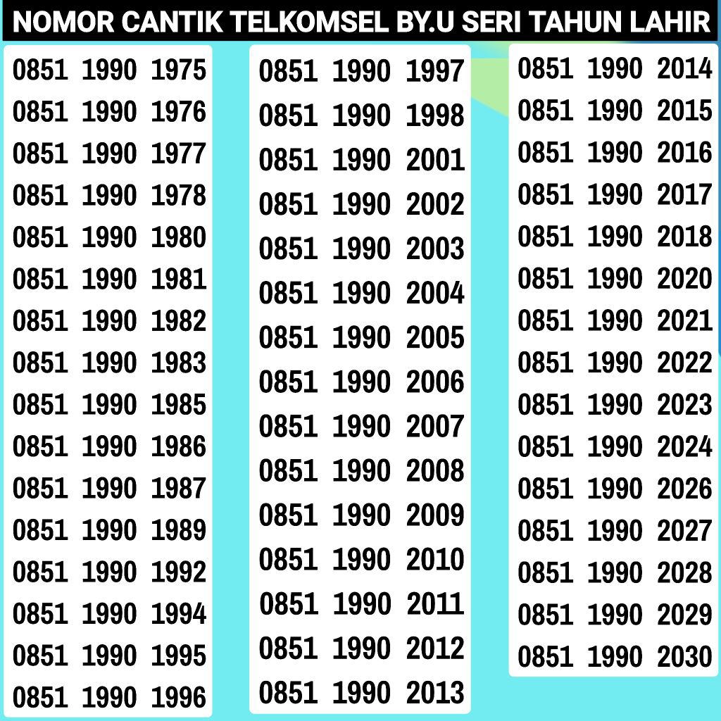 Kartu perdana nomor cantik by.u Telkomsel By.u Seri tahun lahir