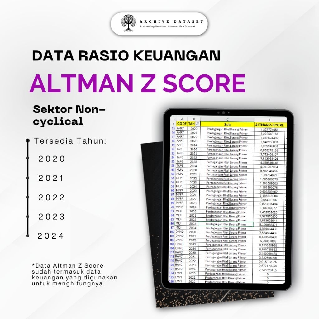 Data Altman Z Score Pada Perusahaan Sektor Non-Cyclical Yang Terdaftar Di Bursa Efek Indonesia