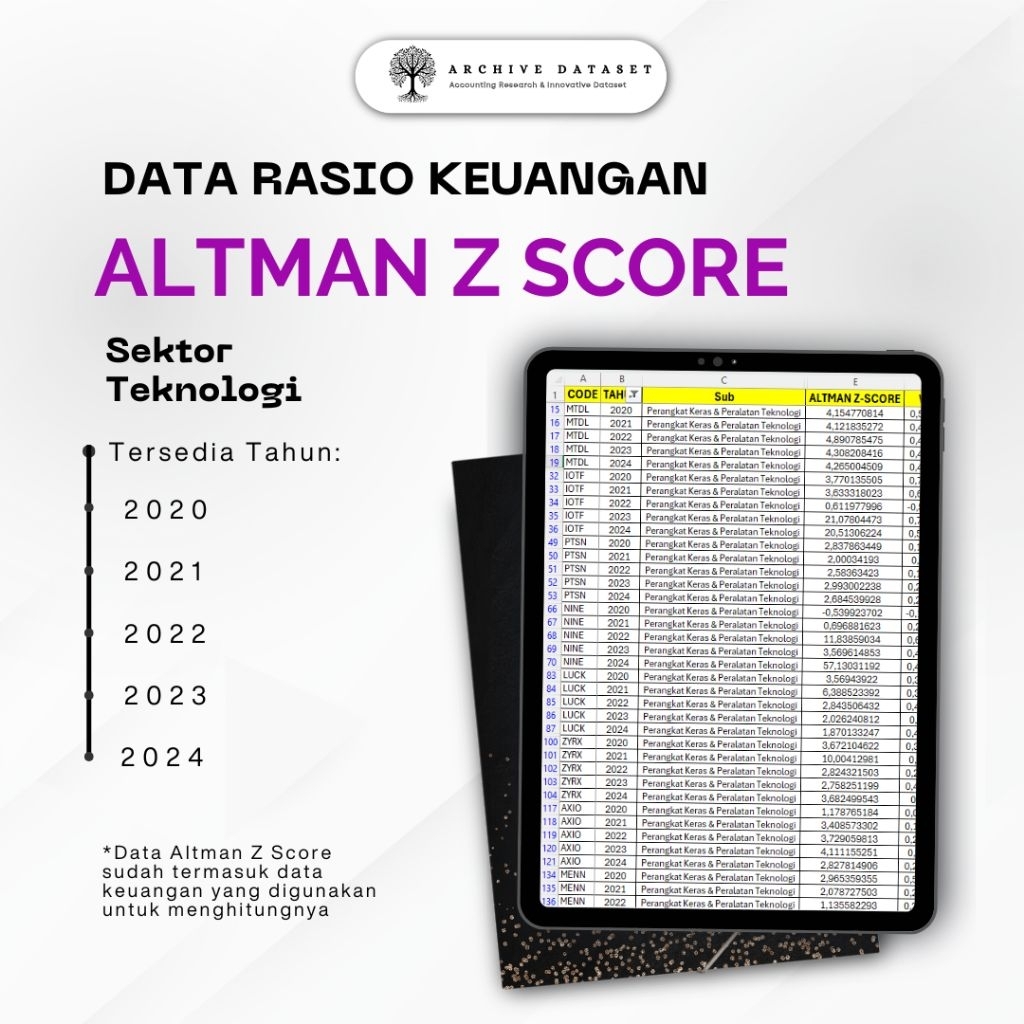 Data Altman Z Score Pada Perusahaan Sektor Teknologi Yang Terdaftar Di Bursa Efek Indonesia