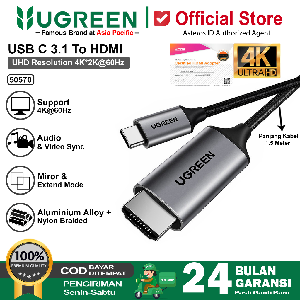 UGREEN Kabel USB Type C To HDMI TV Proyektor Converter For Laptop 4K 60Hz Adapter