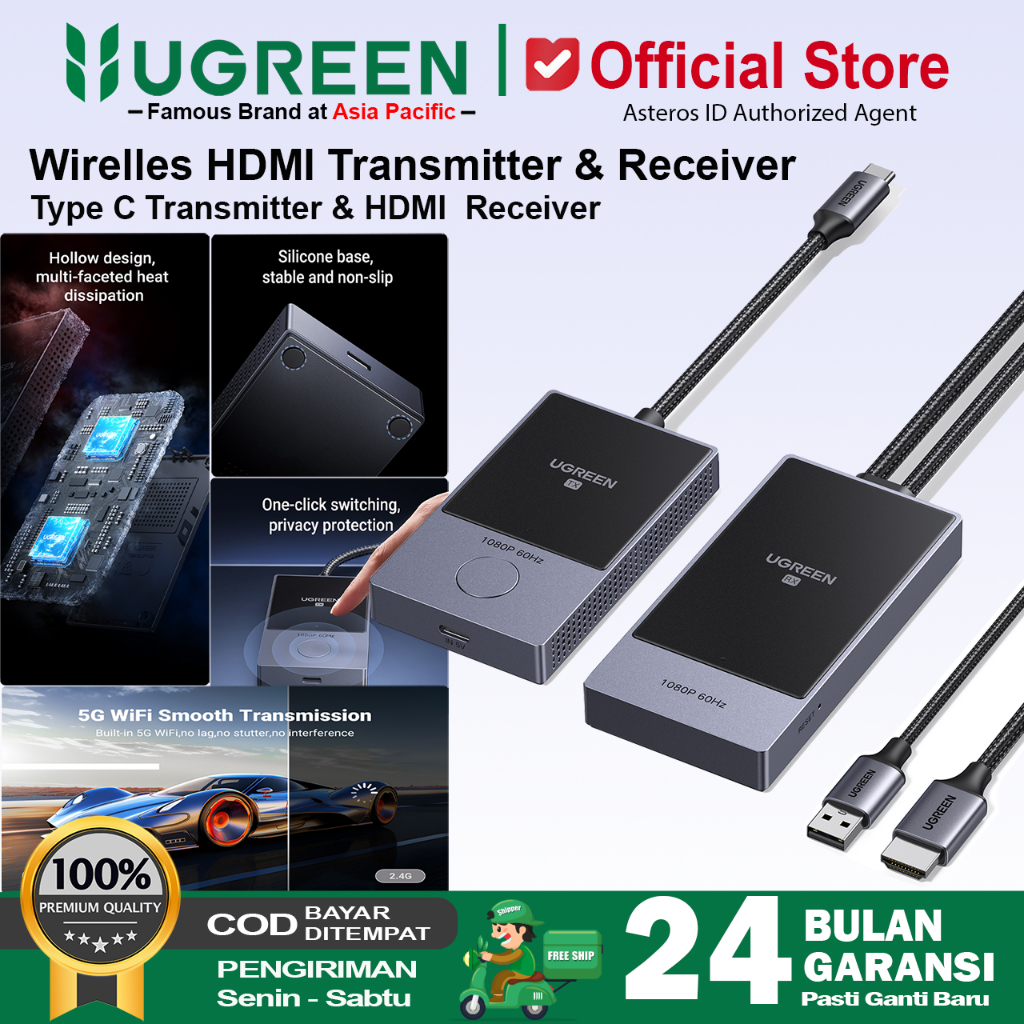 UGREEN Wireless 5G HDMI Extender Audio Video Transmitter Receiver 30 Meter Display 1080P 35031A