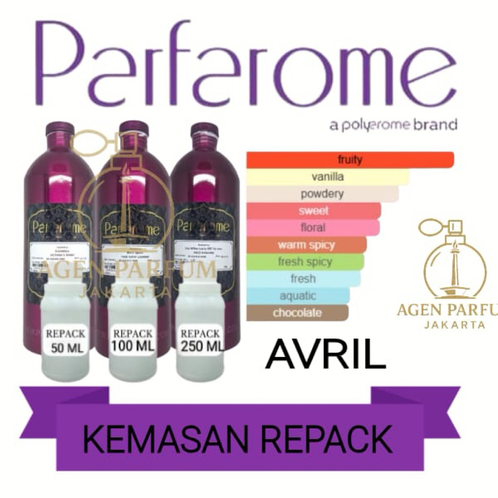 AVRIL PARFAROME PREMIUM