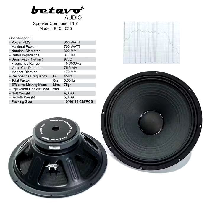 SPEAKER KOMPONEN BETAVO 15 inch  B15-1535 3 inch