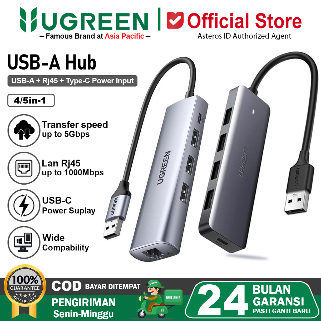 UGREEN HUB USB To USB 3.0 4 in 1 Type C/ Micro USB, TF/SD Card, Ethernet Etc