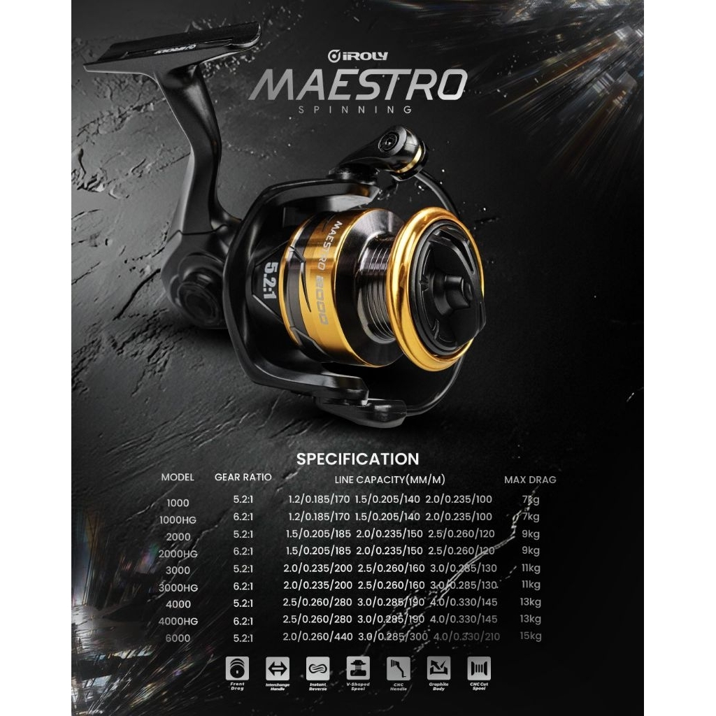 Reel Iroly Maestro 6000