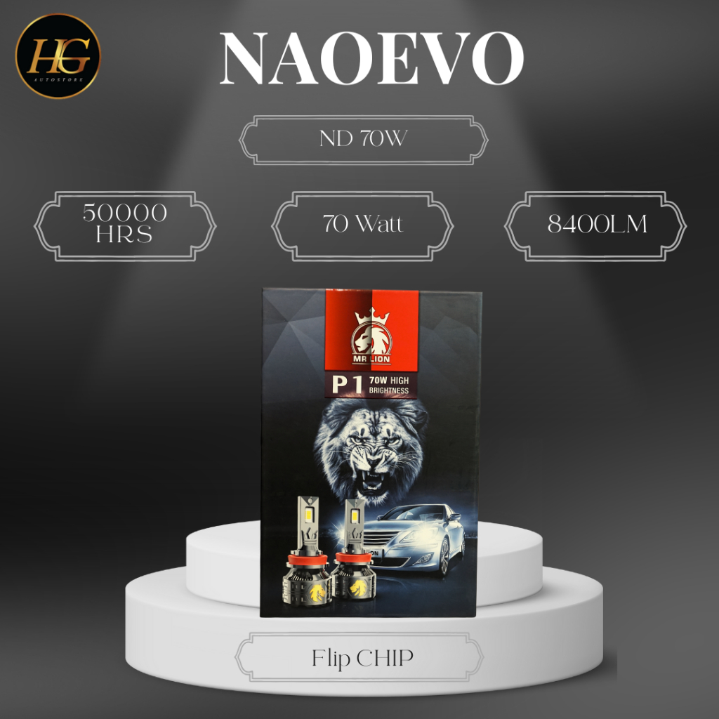 NAOEVO ND Series LED 70W & H11– Lampu Mobil Super Bright | Headlamp Foglamp