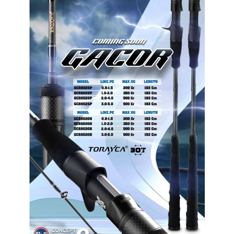 Joran OH dan Spinning Blood Gacor Full Fuji 180 Solid Carbon Torray