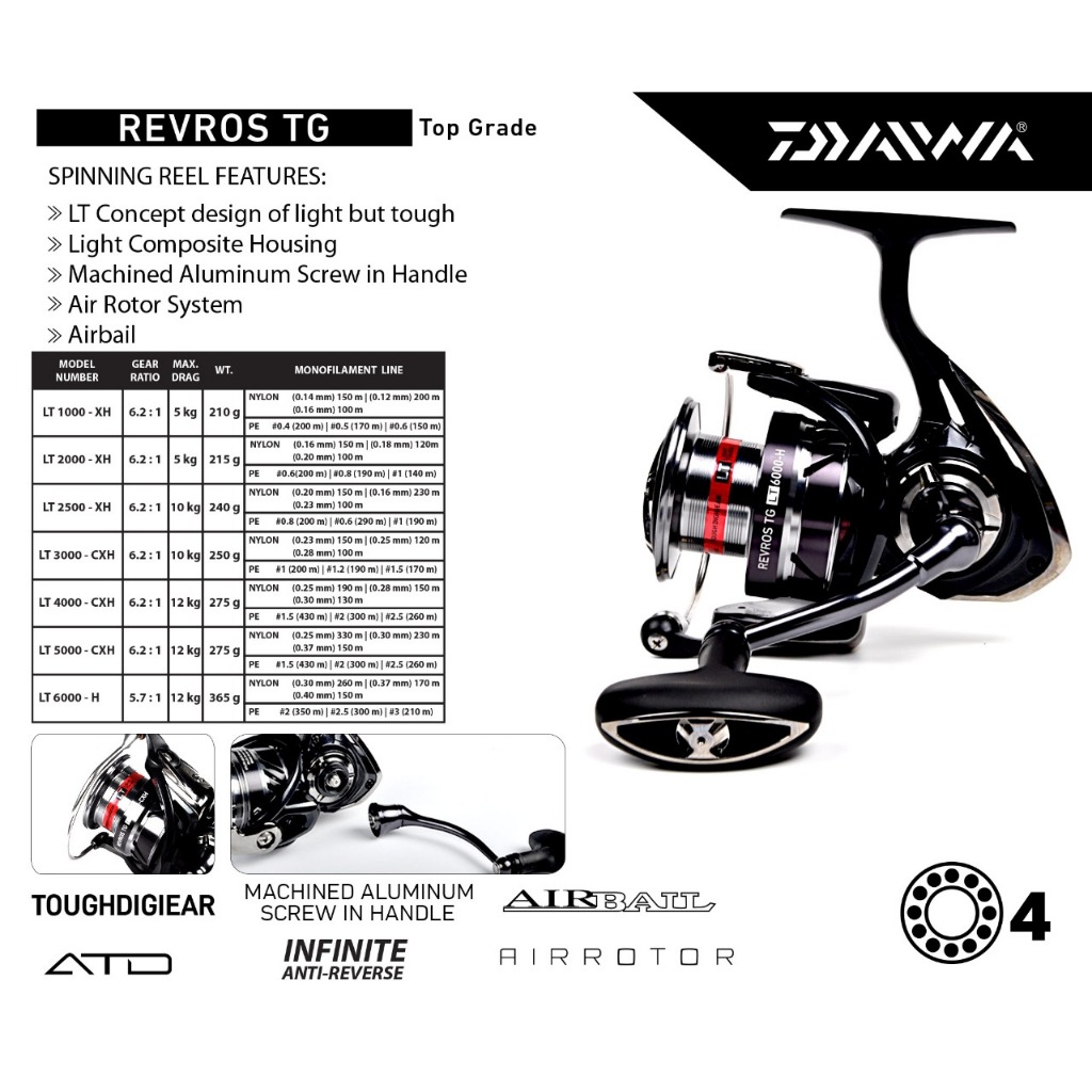 Reel Daiwa REVROS TG LT 3000 CXH | Reel Spining Daiwa Revros TG LT