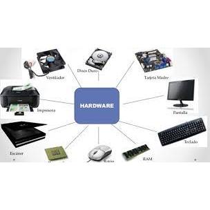 Perangkat Rakit Komponen Komputer
