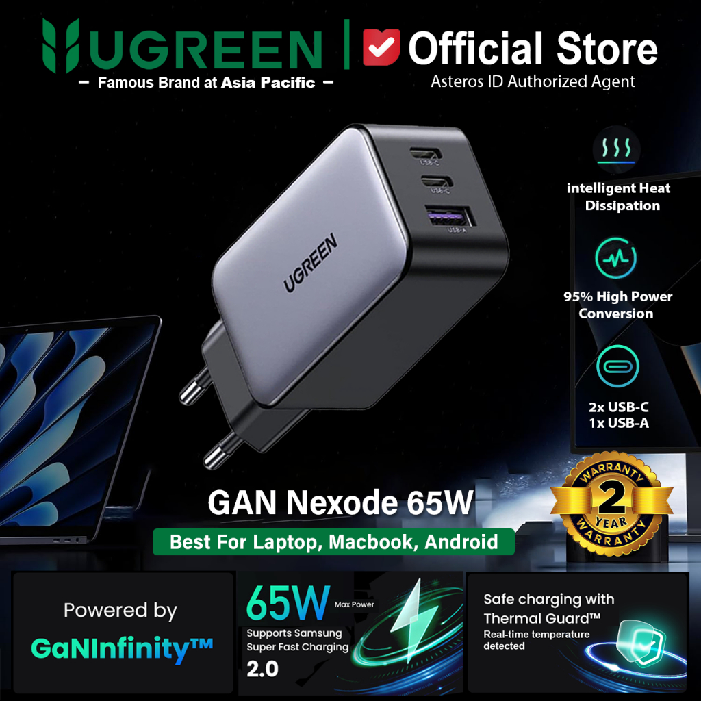 UGREEN Kepala Charger 65w GaN Fast Charging PD 3.0 Quick 3.0 4.0 SCP PPS 10335