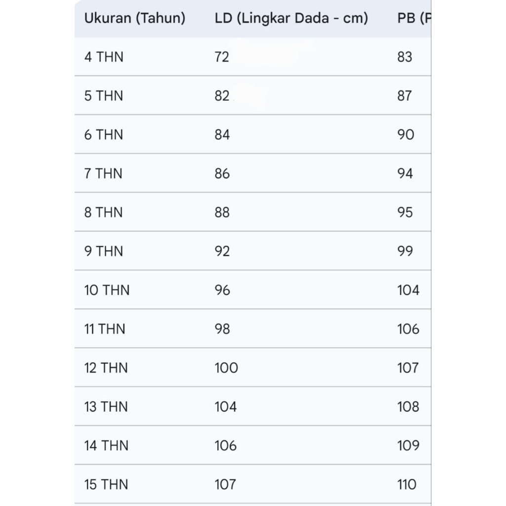 Big Sale Jubah Anak Laki Laki Khusus Hitam Putih Al Dirham Usia 4 Tahun - 15