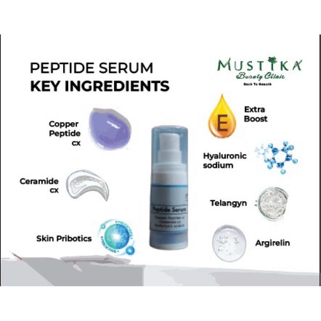 SERUM PEPTIDE