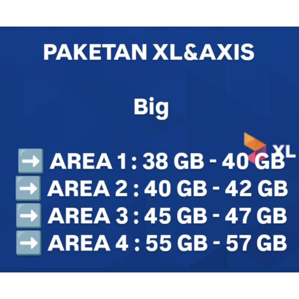 TERMURAH PAKET DATA KUOTA XL AXIS AKRAB 24 JAM BERGARANSI