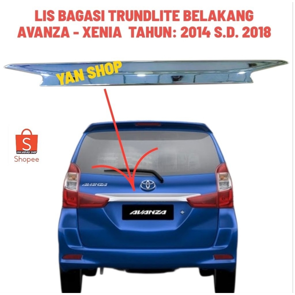 Lis Bagasi Trundlite Belakang Mobil Toyota Grand All New Avanza Dan Daihatsu Great Xenia Tahu. 2014 