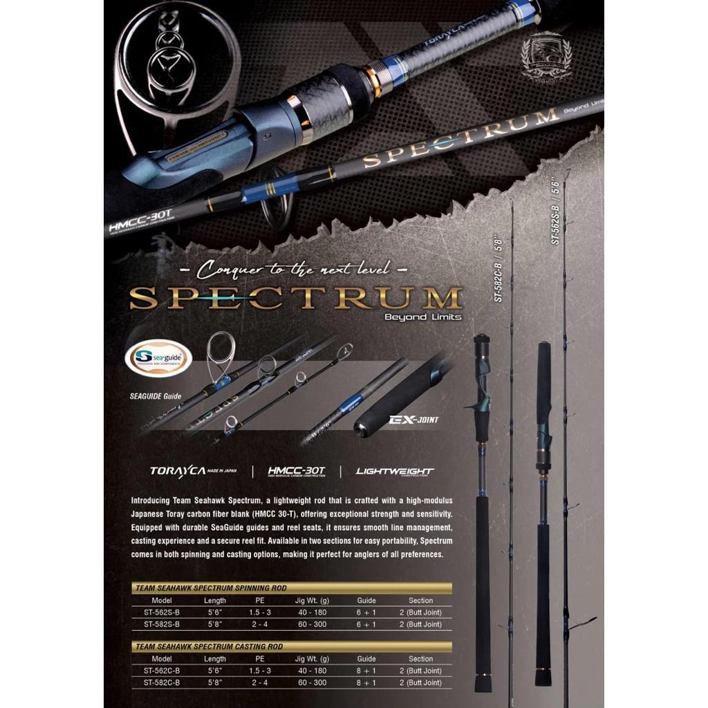 JORAN SEAHAWK SPECTRUM MEDIUM HEAVY