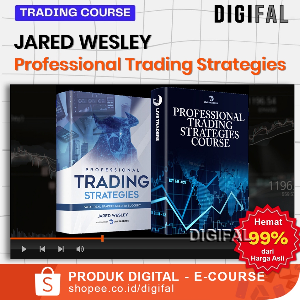 Michael Perrigo - F0rex Mastery Video Kursus Trading Pro