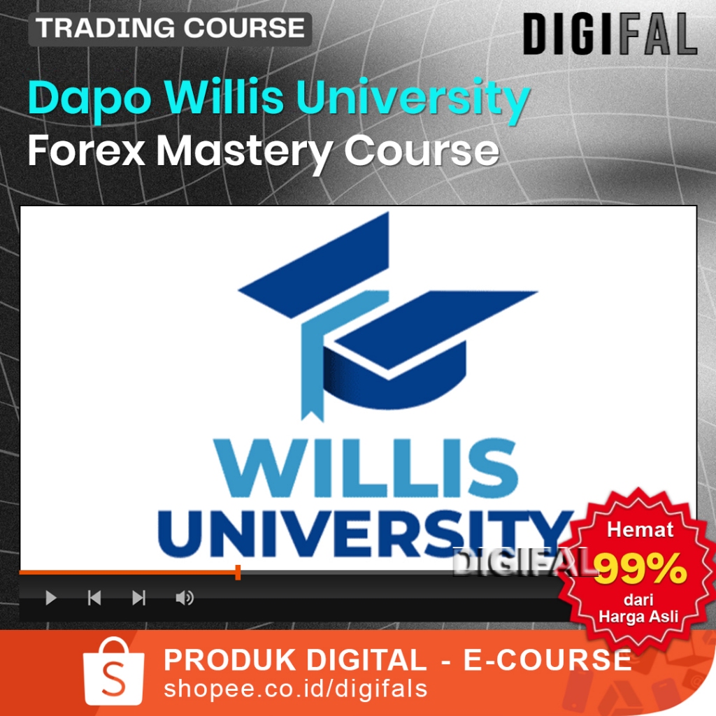 Belajar Trading Dapo Willis University F0rex Mastery Price Action Mastery Course