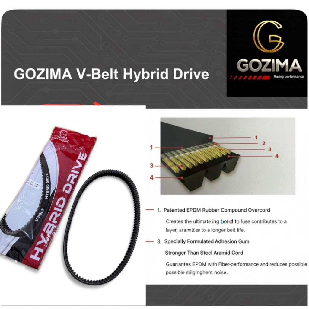 V-BELT HYBRID DRIVE GOZIMA EXTRA POWER GZM-23100-KVY-9010 BEAT SCOOPY SPACY