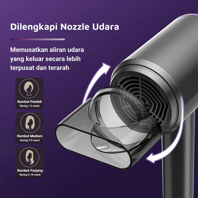 TERBARU IDEAL RUMAH & SALON KECIL.3MODE ANGIN+2 LEVEL SUHU, ION NEGATIF MENGURANGI KUSUTPENGERING