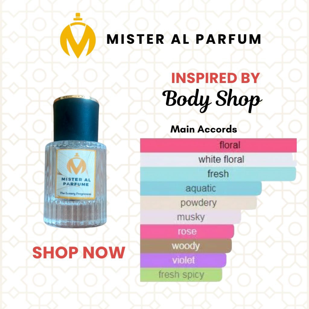 PARFUM WANITA DAN PRIA INSPIRED BY BODY SHOP