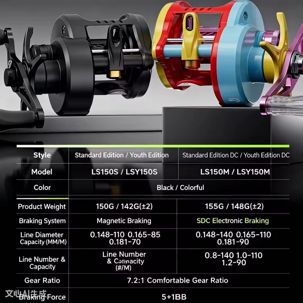 Reel BC Zing Full Color model overhead DC handle kiri