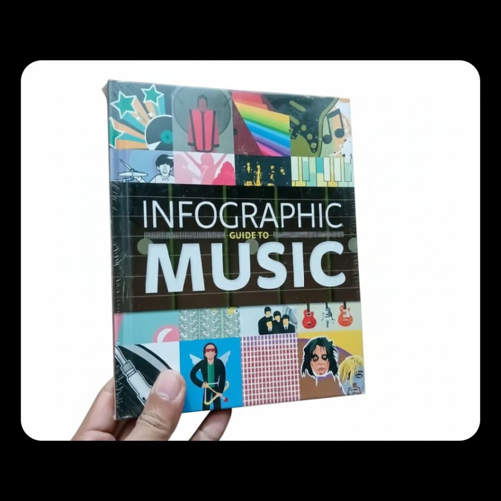 Infographic Guide to Music 