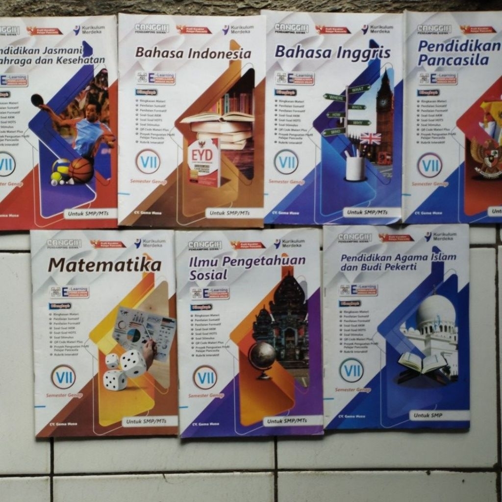 LKS KELAS 7 SMP/MTs CANGGIH