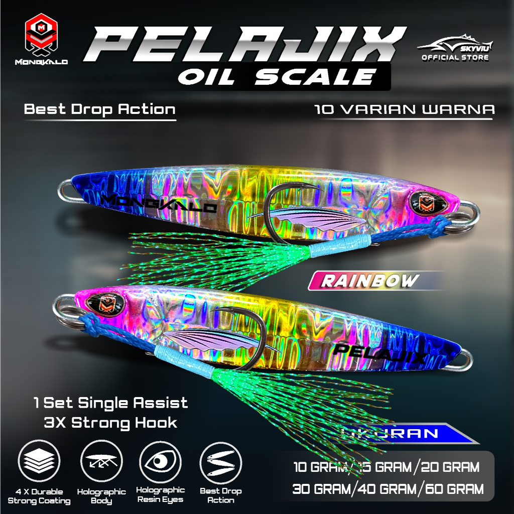 Mongkalo Pelajix Minyak noGID noMotif Candy 15 Rainbow