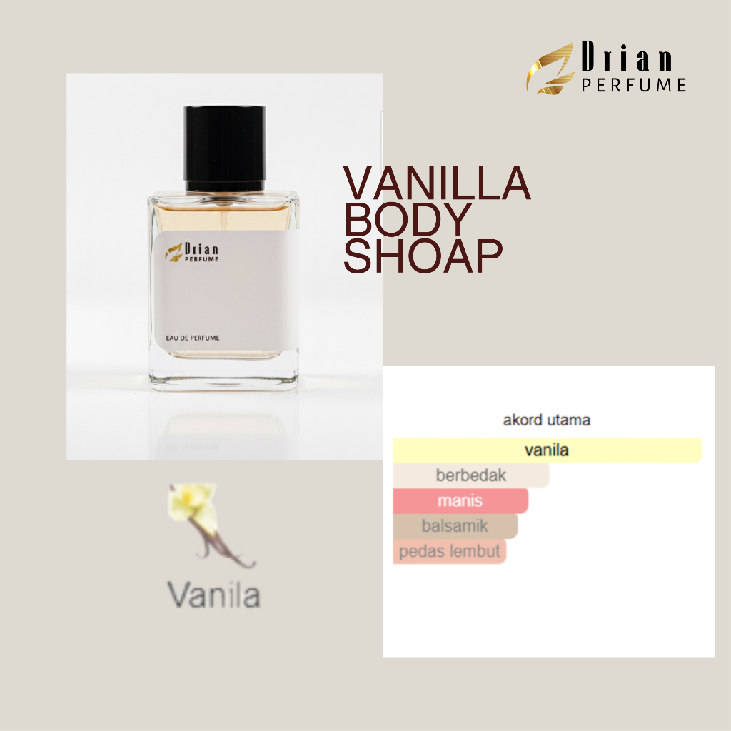 Parfum Pria dan Wanita Vanilla Body Shop Drian Perfume
