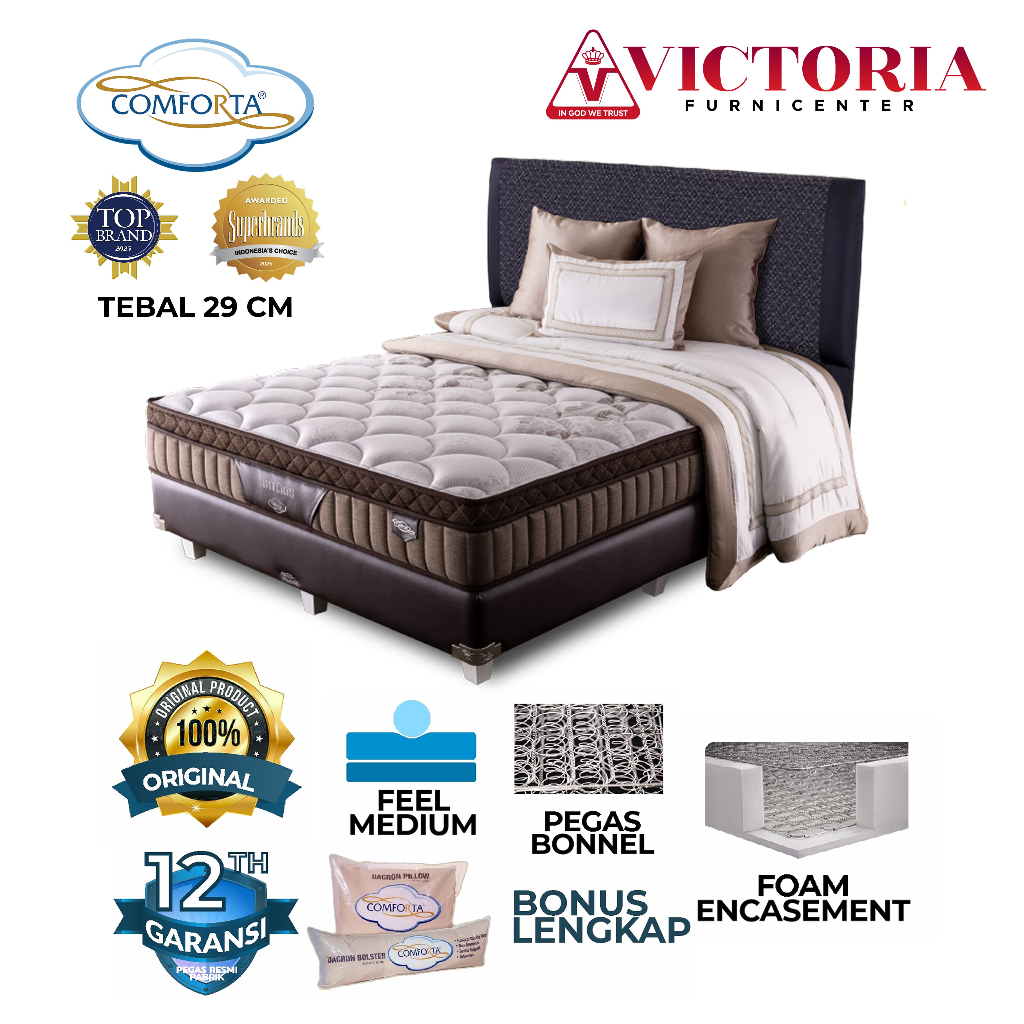 Comforta Super Choice 180 x 200 180x200 Full set Fullset Springbed Bed Termurah Paling Murah Surabay