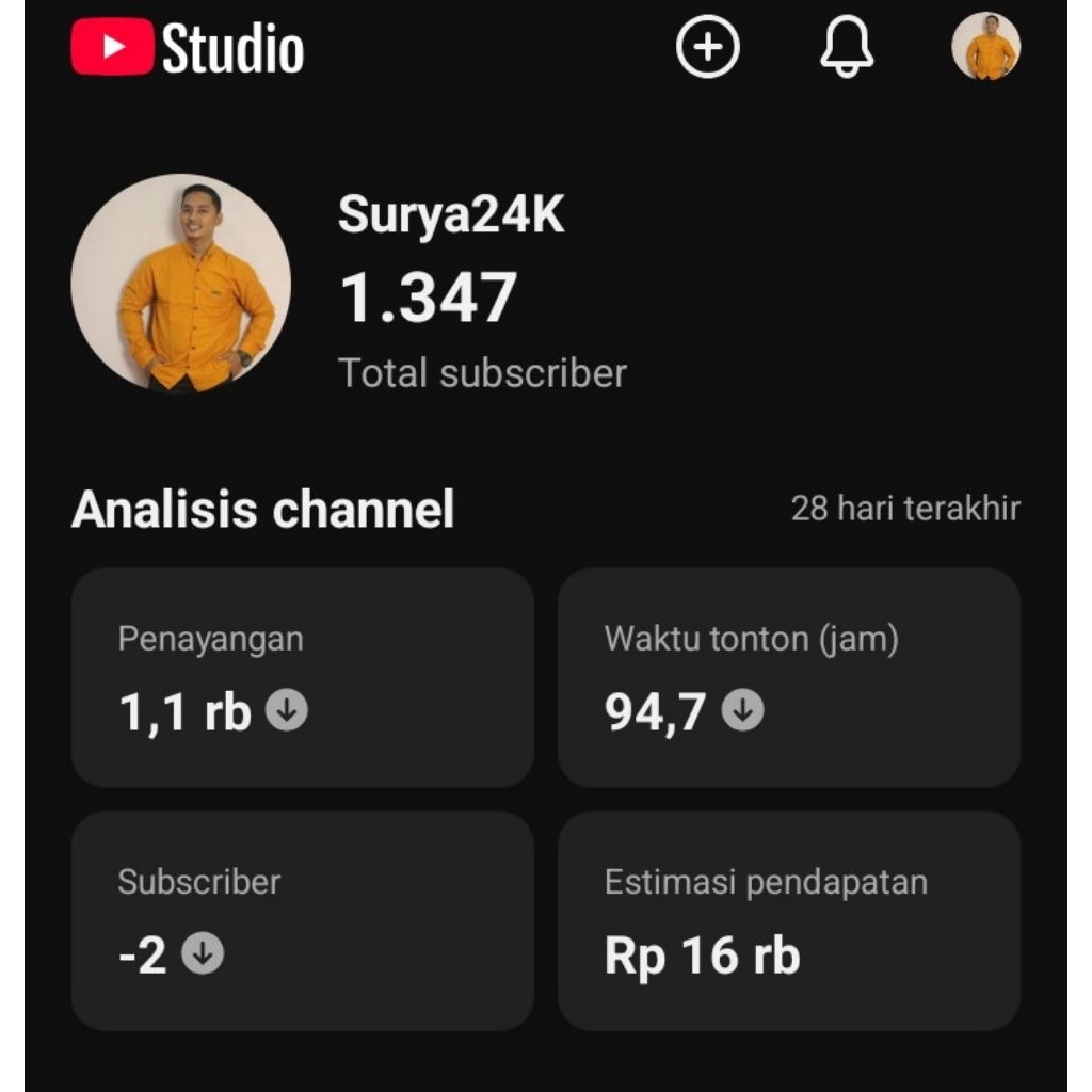 Channel Akun Y0uTube Monetisasi