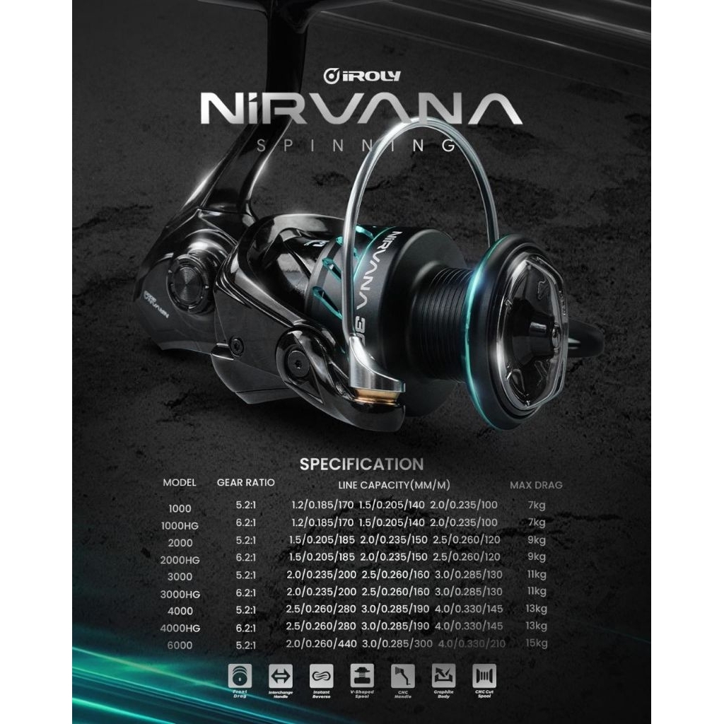 REEL IROLY NIRVANA 6000