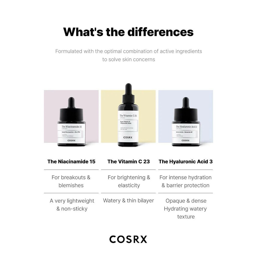 COSRX SERUM FULLSIZE ALL VARIANT / Cosrx Vitamin C23 / Cosrx Niacinamide / Cosrx Retinol Serum / Cos