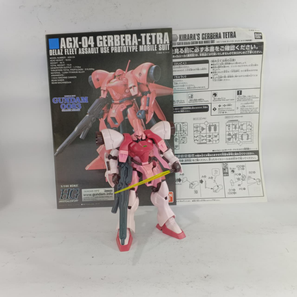 Premium Bandai HGBF Kirara Gerbera Tetra / Model Kit Gundam HG 1/144 2nd Sudah Rakit HS103