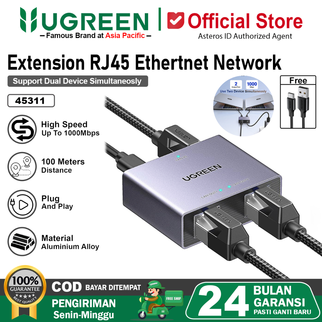 UGREEN RJ45 Lan Splitter 1 to 2 1000Mbps Ethernet Adapter Network 45311