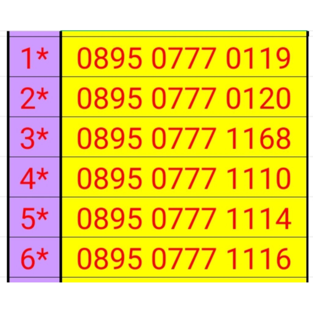 Kartu Perdana Nomor Cantik Tri Indosat Ooredoo Hutchison 11 Digit Triple Bonus Kuota  GB