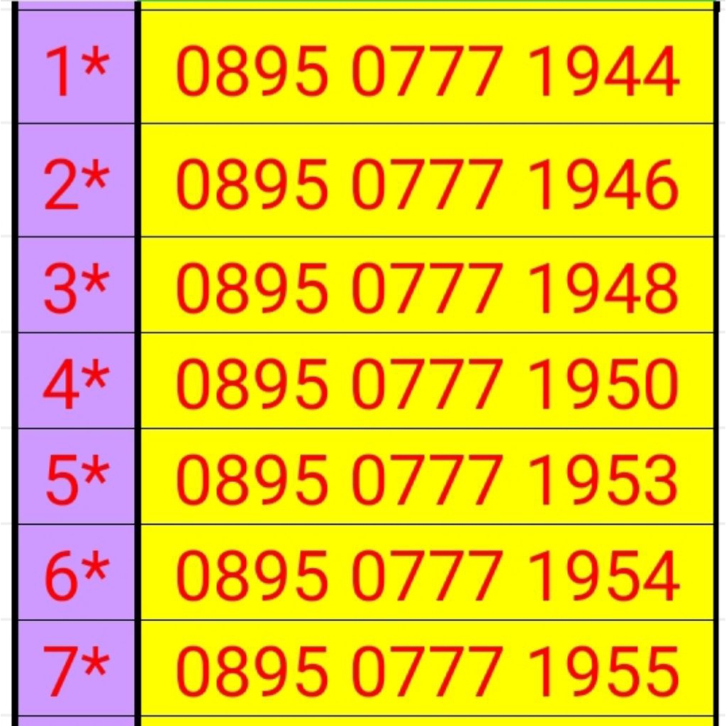 Kartu Perdana Nomor Cantik Tri 13 Digit Rapih Mudah diingat BONUS KUOTA 2 GB Nasional Indosat Ooredo