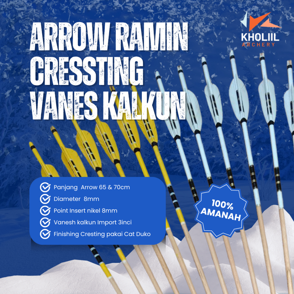 Arrow ramin Cressting Vanes kalkun