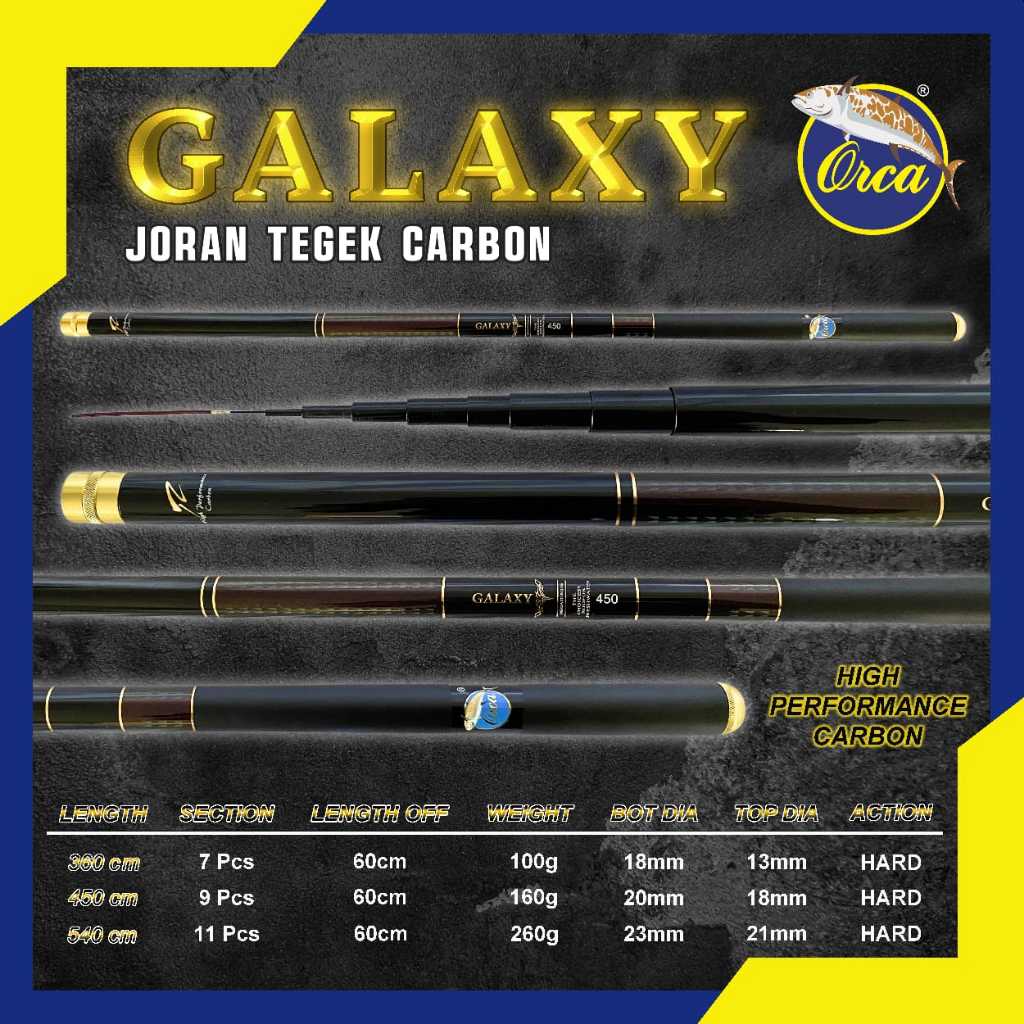 JORAN TEGEK ORCA GALAXY 360 450 540