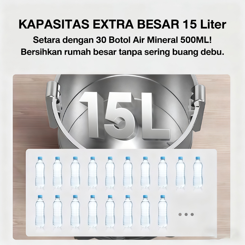 NEW PRODUCT TIXX 15L Vacuum Cleaner Low Watt 650W Vacuum Cleaner Debu Rumah Vacuum Cleaner Wet And