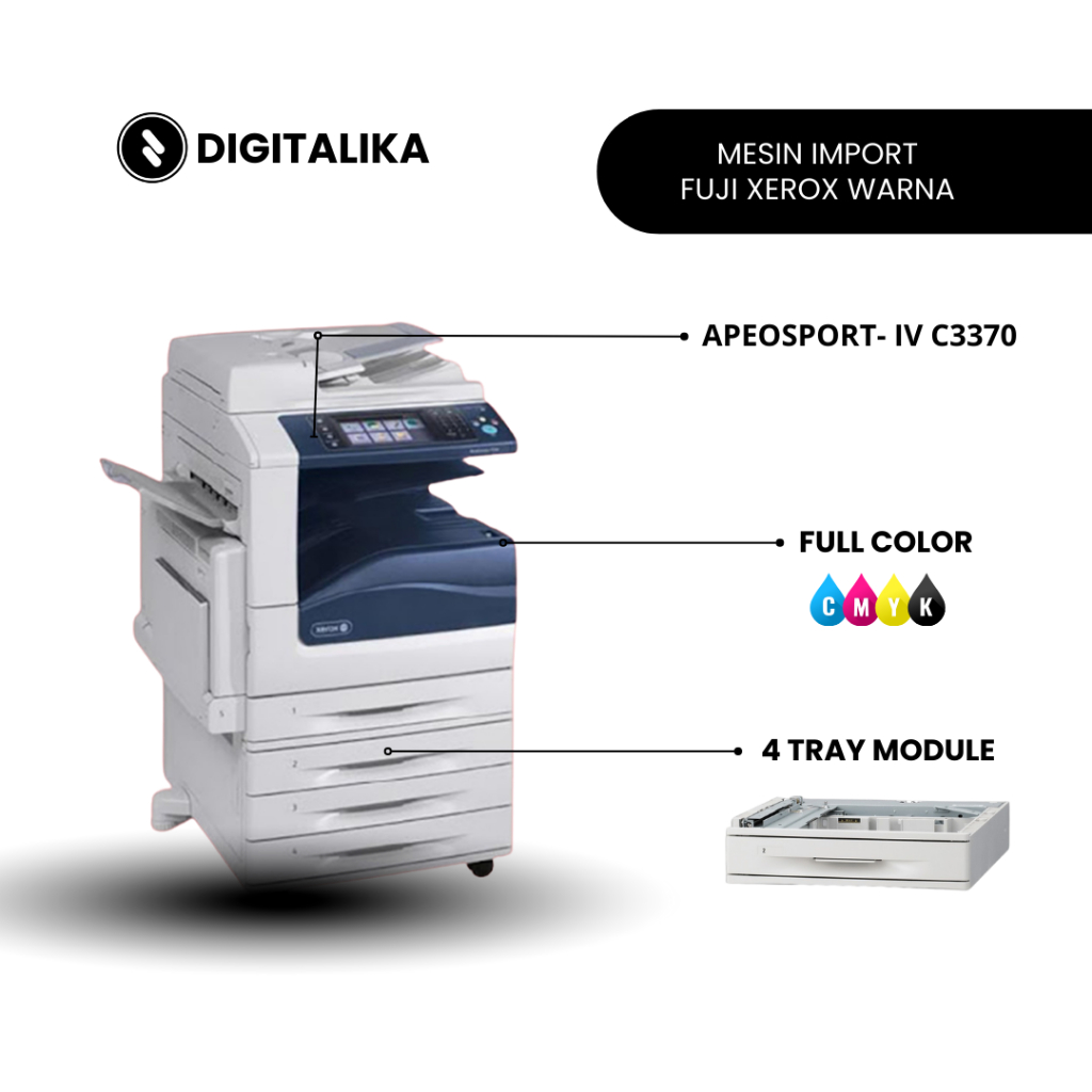 DIGITALIKA - Mesin Printer Xerox Apeosport -IV C3370 - Import