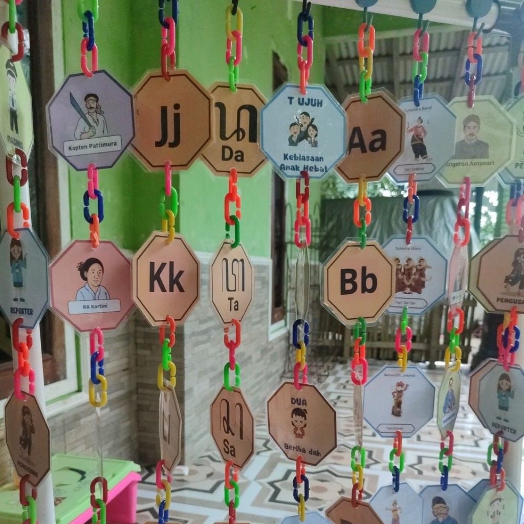 Hiasan Jendela Kelas Tema Baju Adat