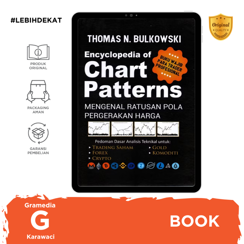 Gramedia Karawaci  - Encyclopedia of Chart Patterns